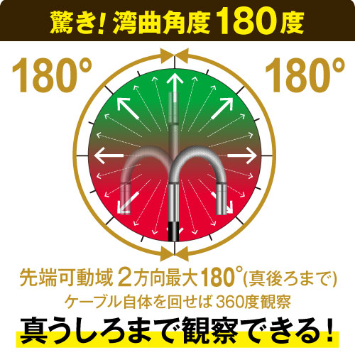 PRO3EX 4.5mm 先端可動式 2方向