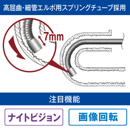 5.4mm ADV-CAST バリ検査用