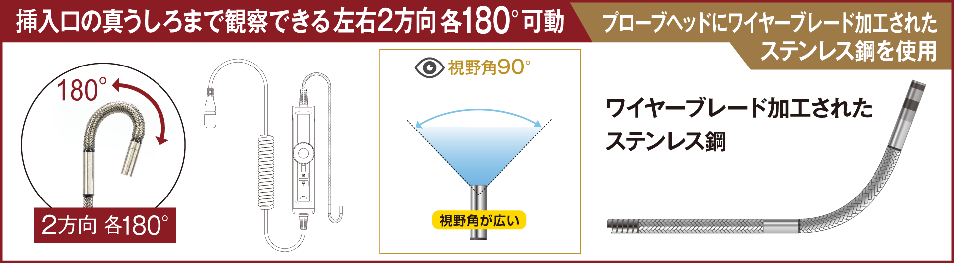 PRO3EX 4.5mm 先端可動式 2方向