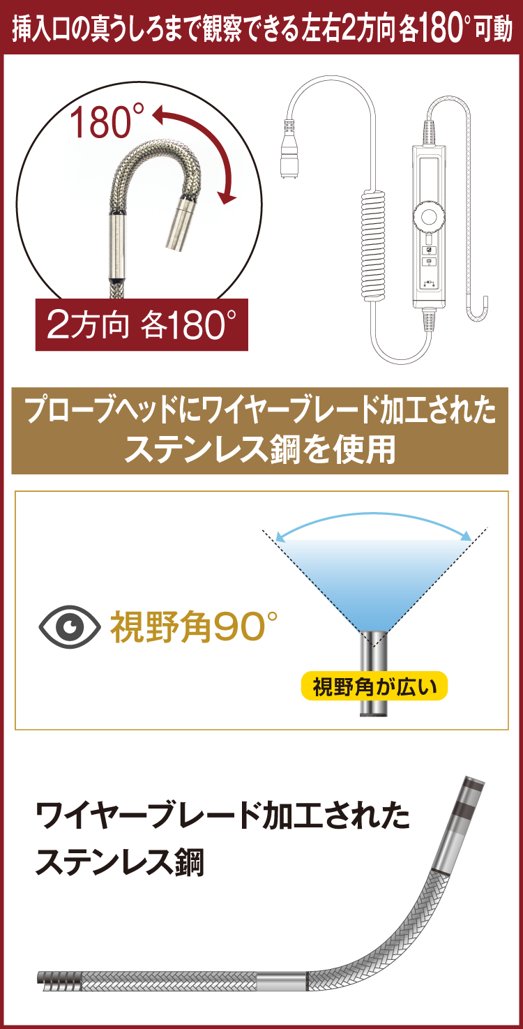 PRO3EX 4.5mm 先端可動式 2方向