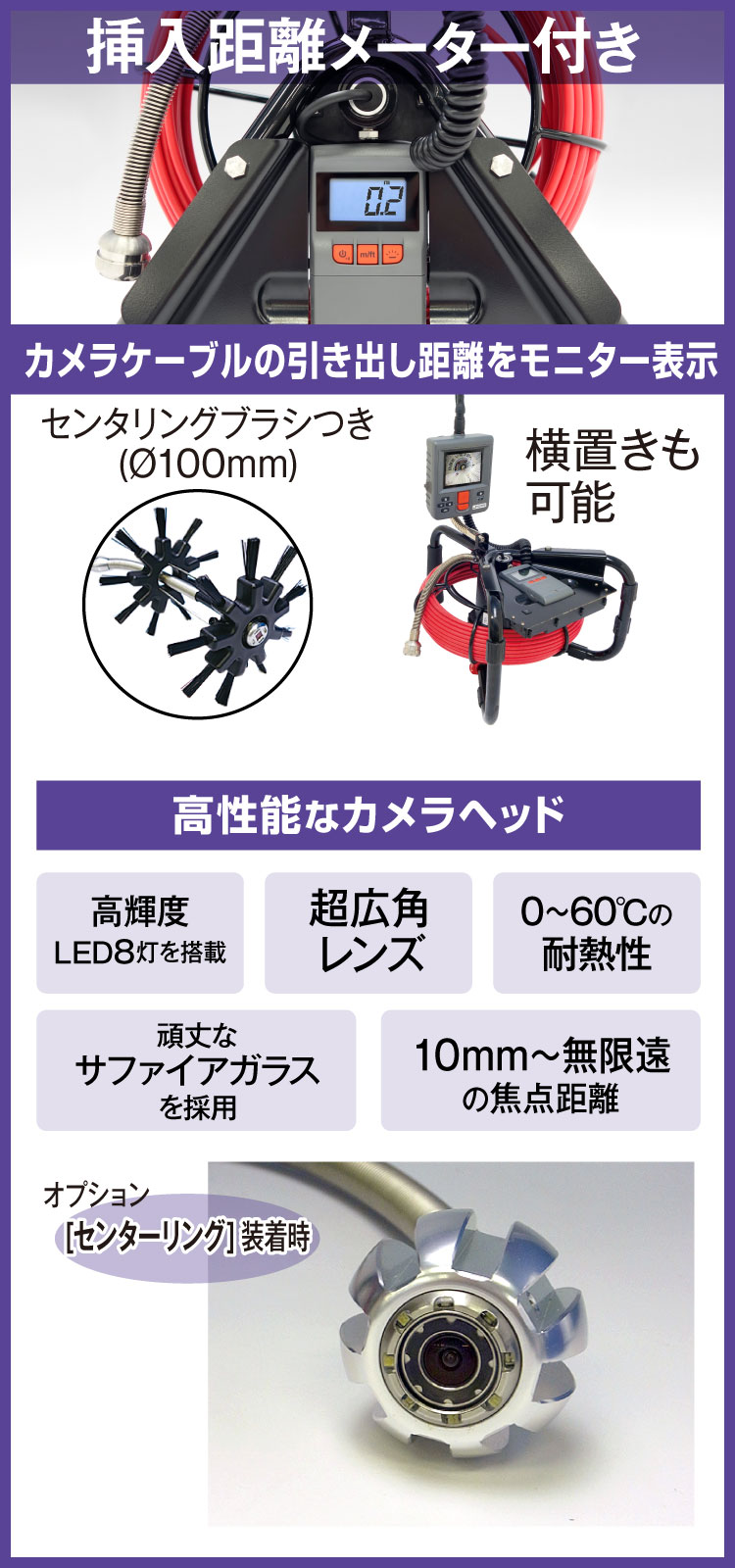 大口径管用 管内検査カメラ QV-PRM283P