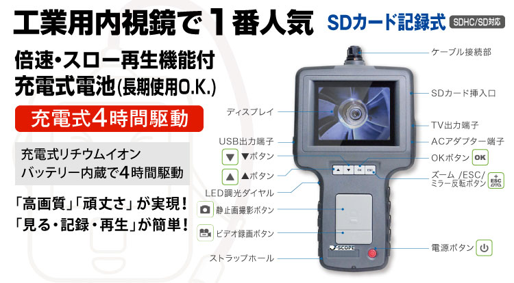 工業用ビデオスコープ X1000PLUS 本体仕様表