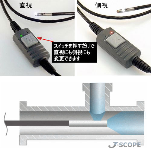 QV 4.9mm 前面・側面スイッチ切換