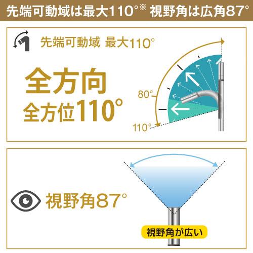 QV 6.0mm 先端可動式 全方向