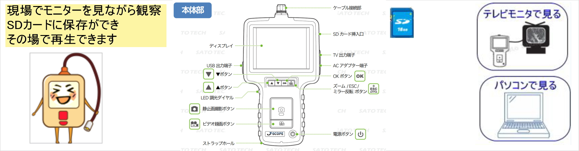 日本J-SCOPE佐藤可移动式内窥镜PRO3EX 6.0mm成都西野重庆供应